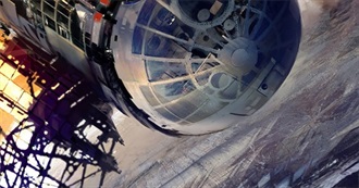 A Summer Spend Reading (2025)