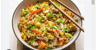 Big T&#39;s Food Eaten Today 531