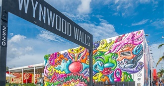 Hip and Gentrified Neighborhoods Around the World