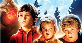 Every Movie I've Ever Seen... Give or Take a Few..