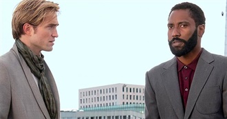 50 Most Watched Movies of 2020 (IMDb)