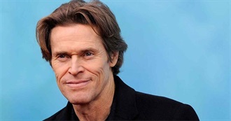Filmography - Willem Dafoe (2019)