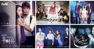 Korean Dramas Watched Up to December 2018