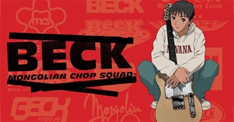 Beck: Mongolian Chop Squad Episode Guide