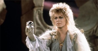 Films Owned by the Great Wide Somewhere