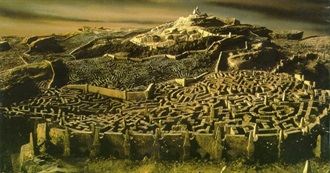 Saturn Award Nominees on Wikipedia&#39;s Cult Film List