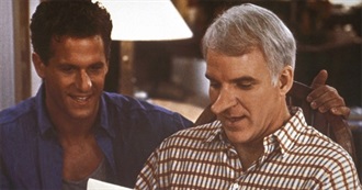 Rick Rossovich Movies