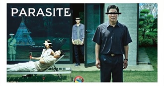 Classics of Modern South Korean Cinema – Ranked!