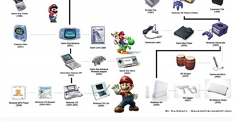 Classic Nintendo Games Part 2