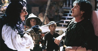 10 Films It&#39;s Painful to Like