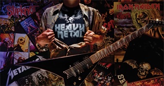 200 Best Metal Albums (According to Metal Storm)