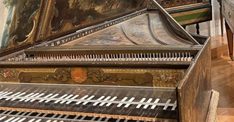 Top 50 Artists&#127926;