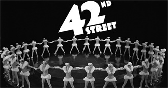 Top 33 Films From 1933 on the TSPDT Greatest Films List (2021 Edition)