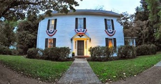 Every Atlas Obscura Site in North Carolina