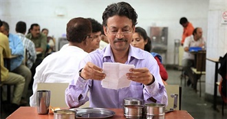 Rate Your Music: Top 10 Indian Films of the 2010s