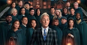 TV Shows Seen in 2024