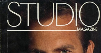 100 Best Movies by Studio Magazine - Reader&#39;s Choice