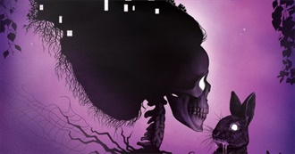 Albums of 2020, Ranked From Best to Worst