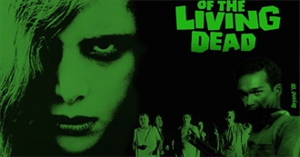 50 Greatest Zombie Movies of All Time