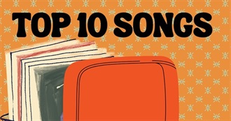Top 10 Songs by Dave&#39;s  Top 20 Artists