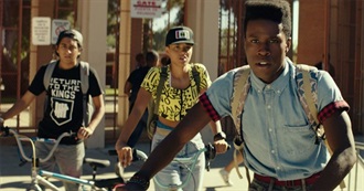 Underrated Movies of the 2010s