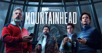 Last 10 Movies Troller344 Watched for the First Time 504