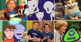 Kids TV Watched in the UK