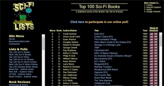 Sci-Filists Top Sci-Fi Novels
