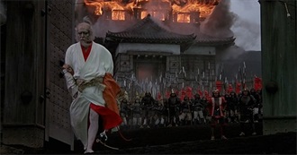 Last 100 Movies Kushan Watched