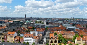 Municipalities of Denmark