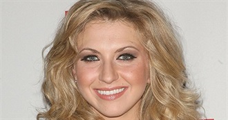 Nina Arianda Filmography