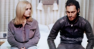 The Greatest Indie Films Ever Made