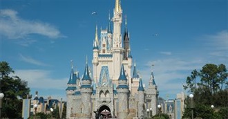 Disney World Characters