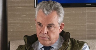 Danny Huston Movies I&#39;ve Seen