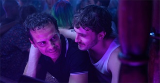 Gay Films Matter's Top 100 Gay Films