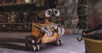 Watched in June 2015