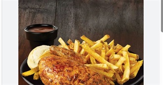 Big T&#39;s Food Eaten Today 1118