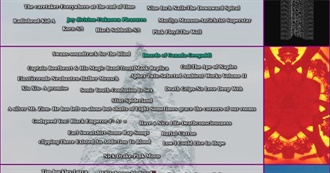 Disturbing Music Iceberg