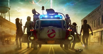 Movies Seen in August 2022 Pt 1