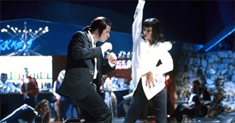 Best Movies of the 1990s - Critics&#39; Top 10