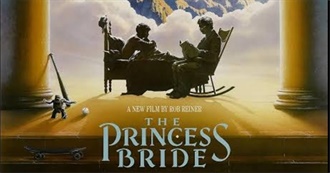 Stephen&#39;s 100 Go to Movies