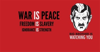 60 Best Dystopian Books