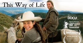 Some of the Greatest Documentaries Ever Made