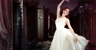 Marywshelleys&#39; Top 120 Films