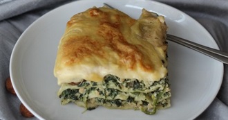 Favourite Foods Aged 24-26