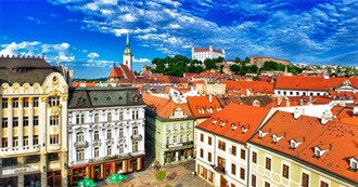Top 10 Things to See in Slovakia