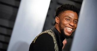 Complete Chadwick Boseman Filmography