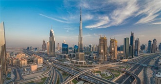 Most Conservative Cities in the World