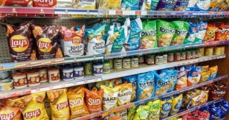 Supermarket Products