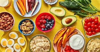 Food Items Planned to Use End of June 2025